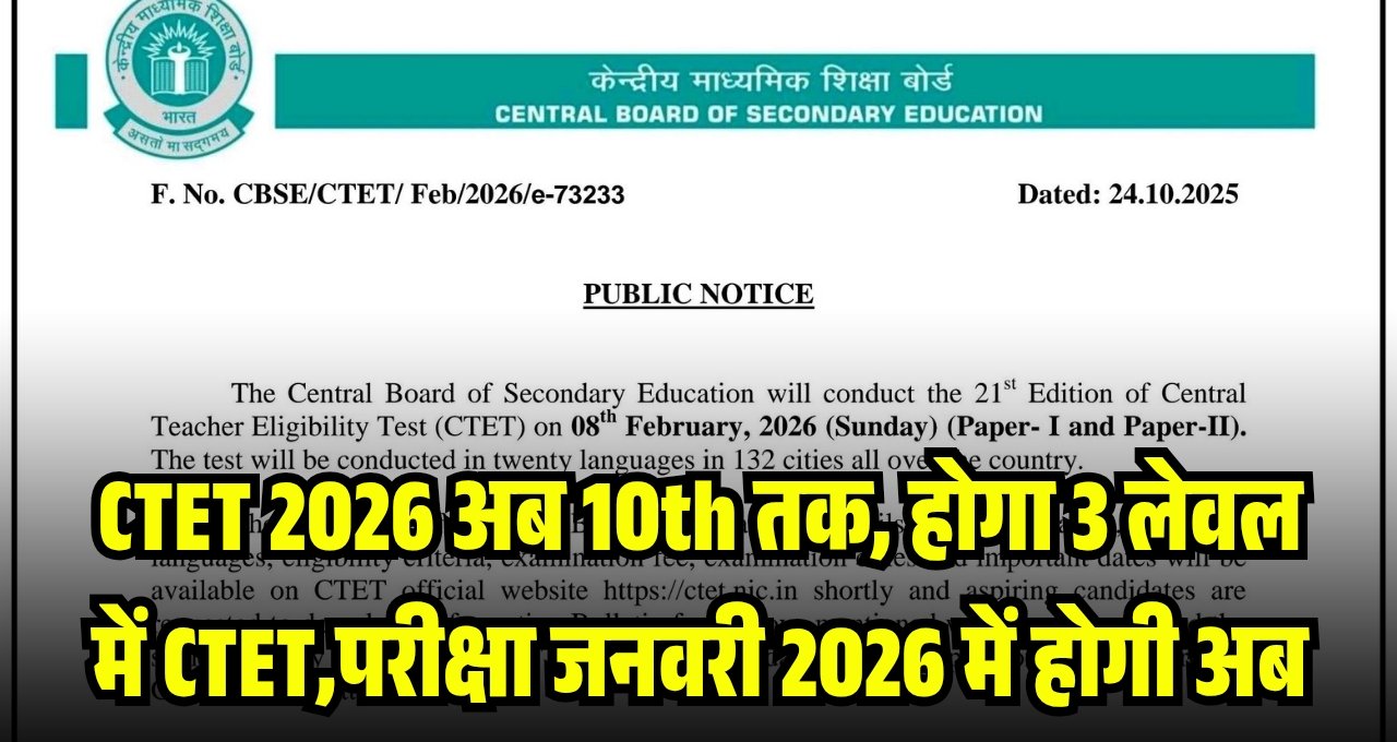 CTET Exam 2026 Notification News