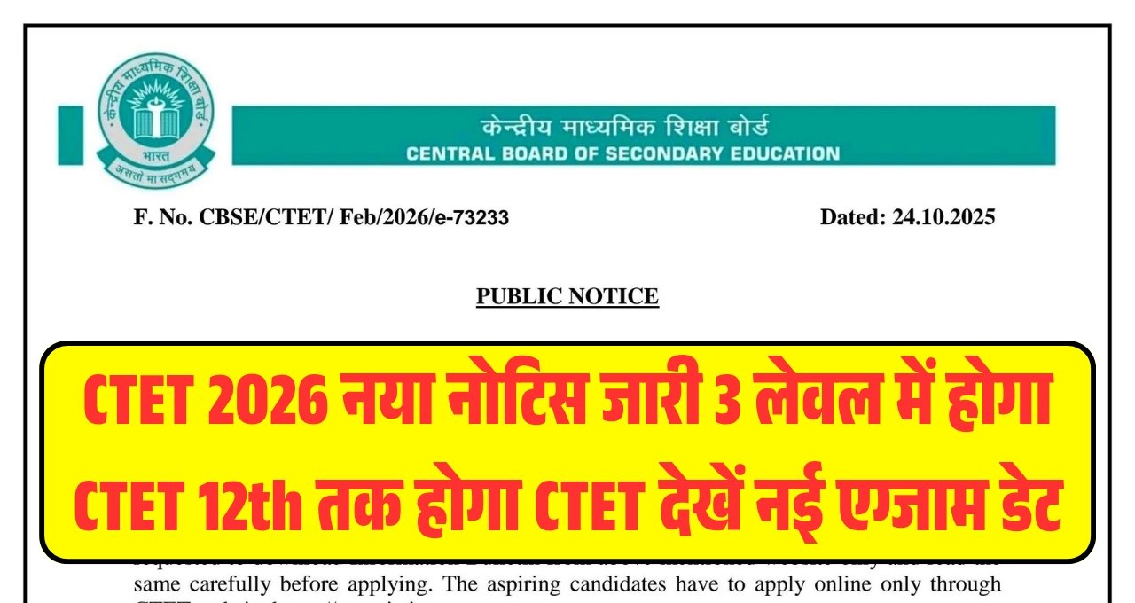 CTET Exam 2026 New Notification