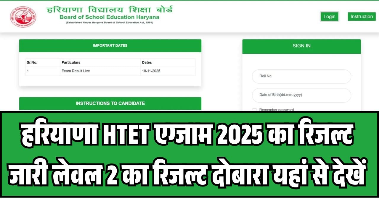 Haryana HTET Result 2025 Out