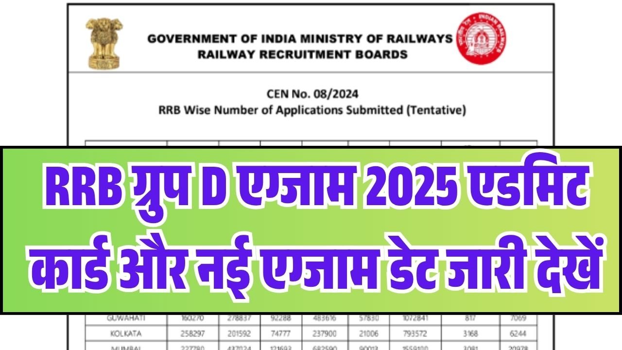 RRB Group D Admit Card 2025 News