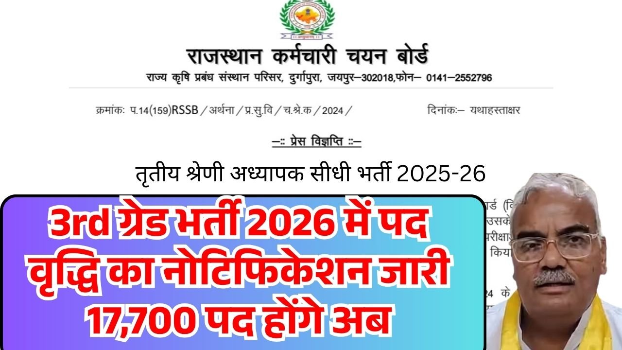 REET Mains Exam 2026 Update