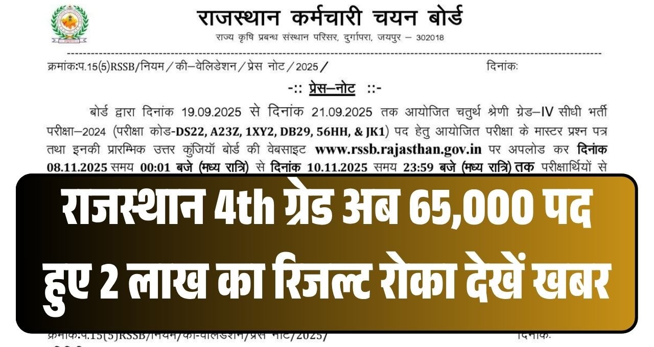 Rajasthan 4th Grade News 2025